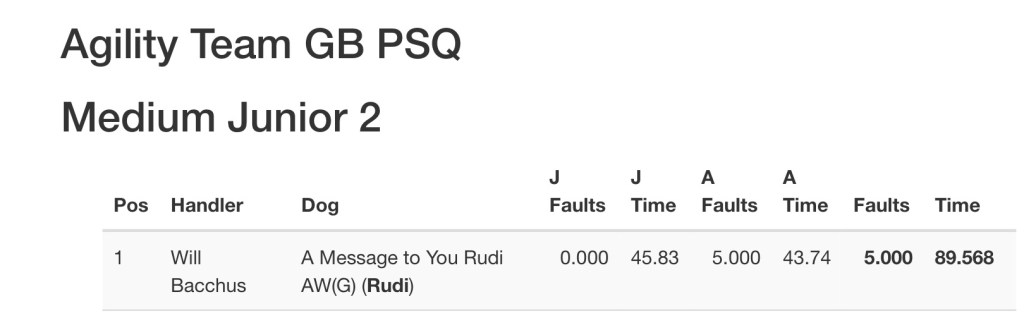 This image has an empty alt attribute; its file name is fpp-results-combined-results.jpg